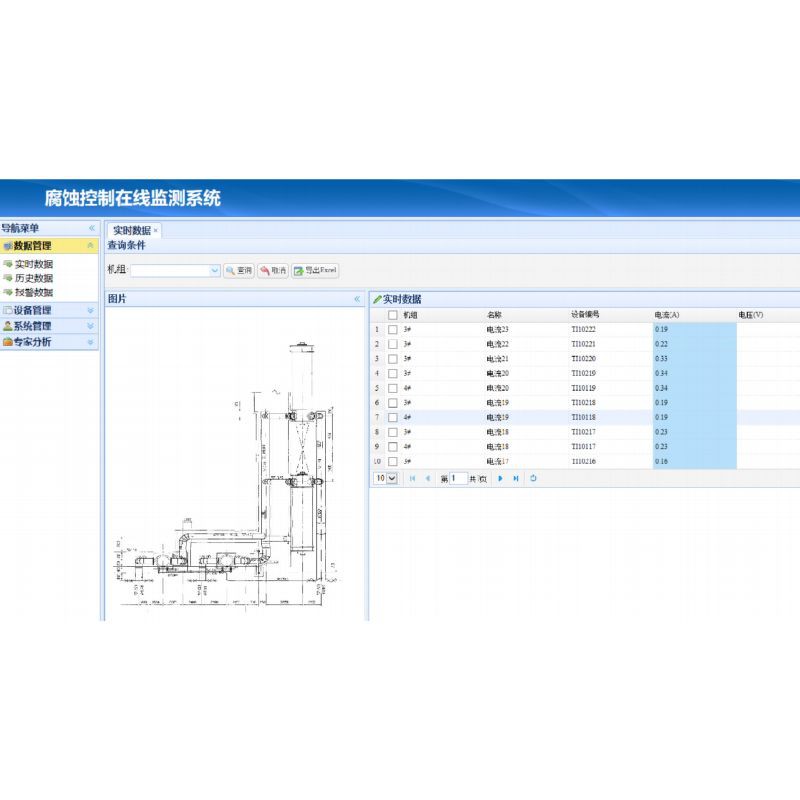 Intelligente bewakingssoftware